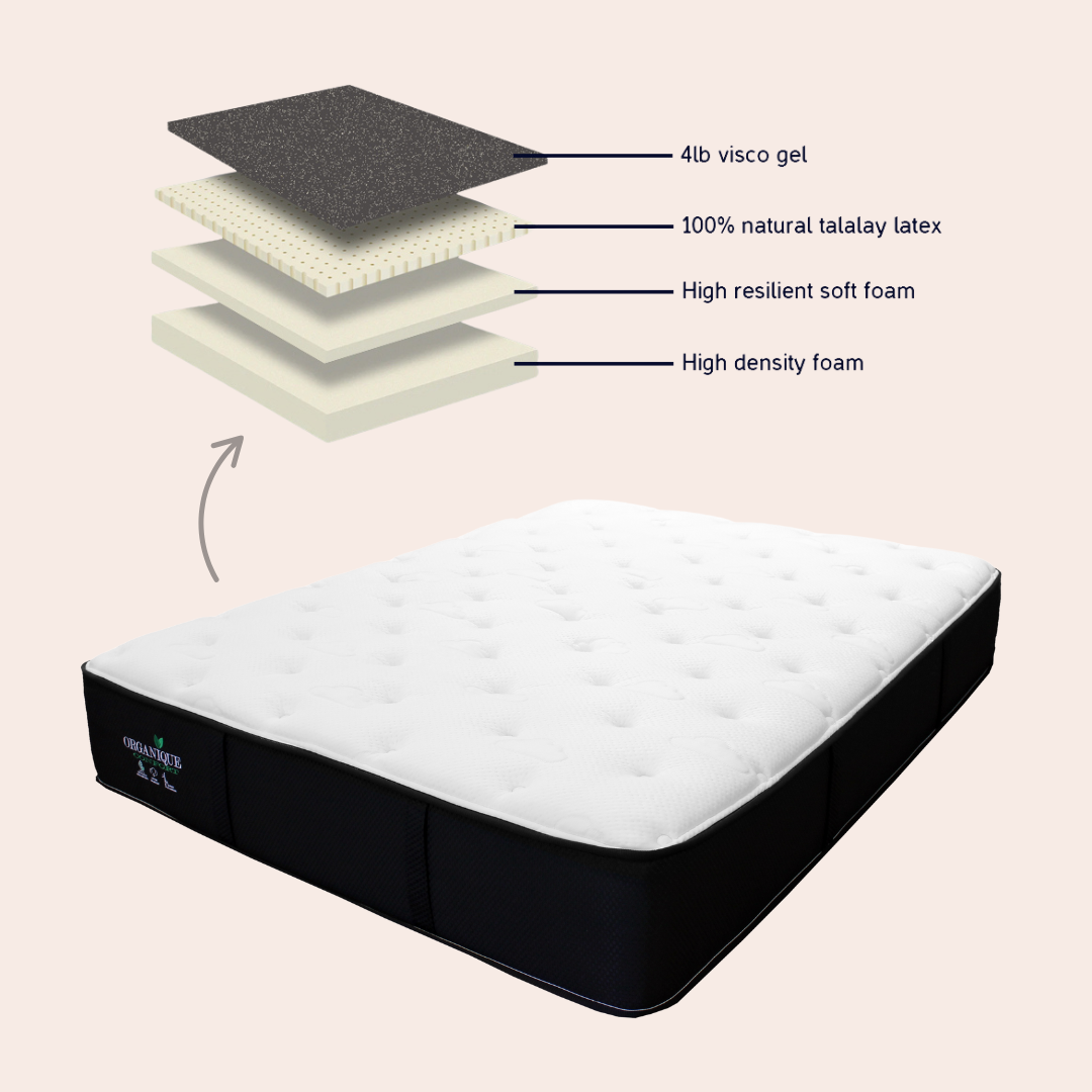 ARY Organic+ Mattress Combo