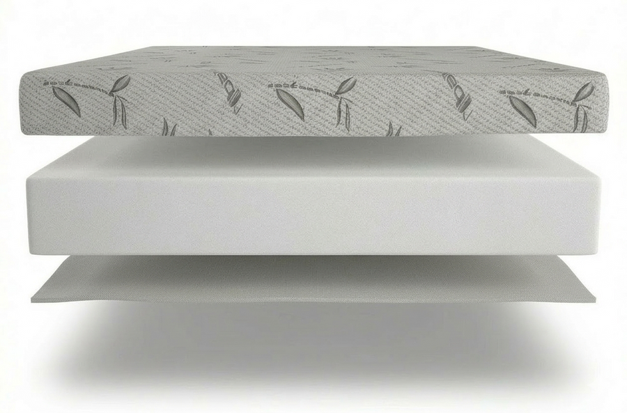 A Perfect Harmony of Support and Safety