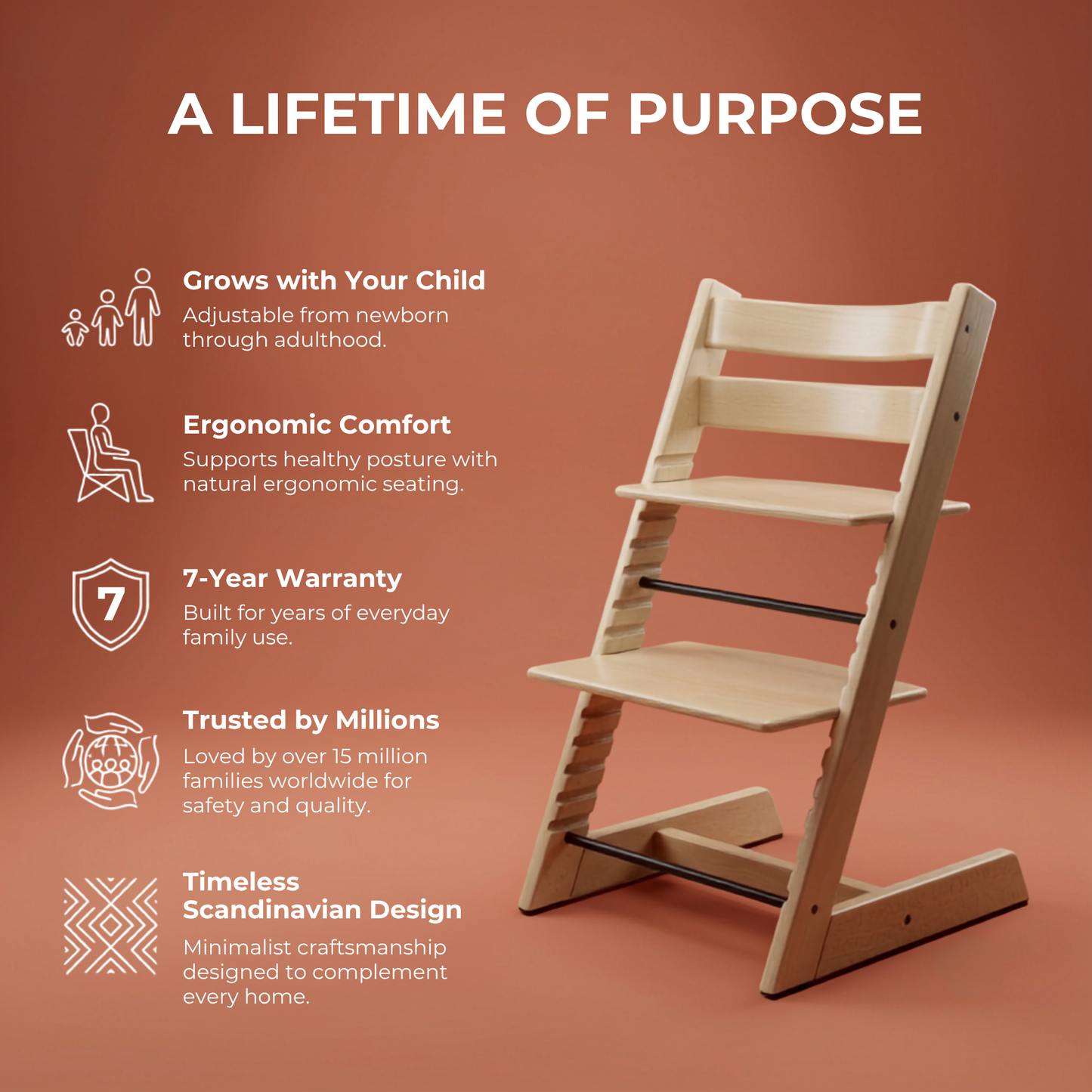 Stokke Tripp Trapp® Chair