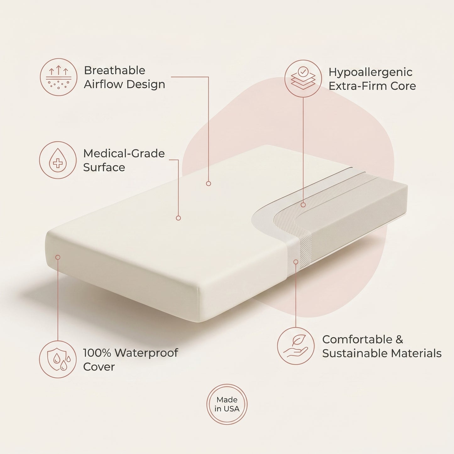 Nest Comfort Crib Mattress