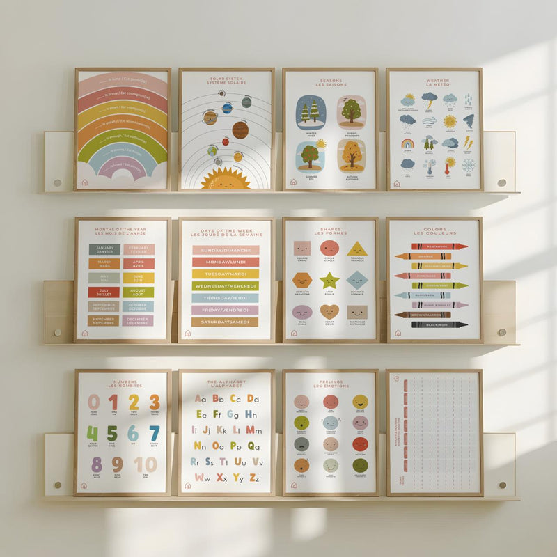 FREE 12 Educational Posters Set